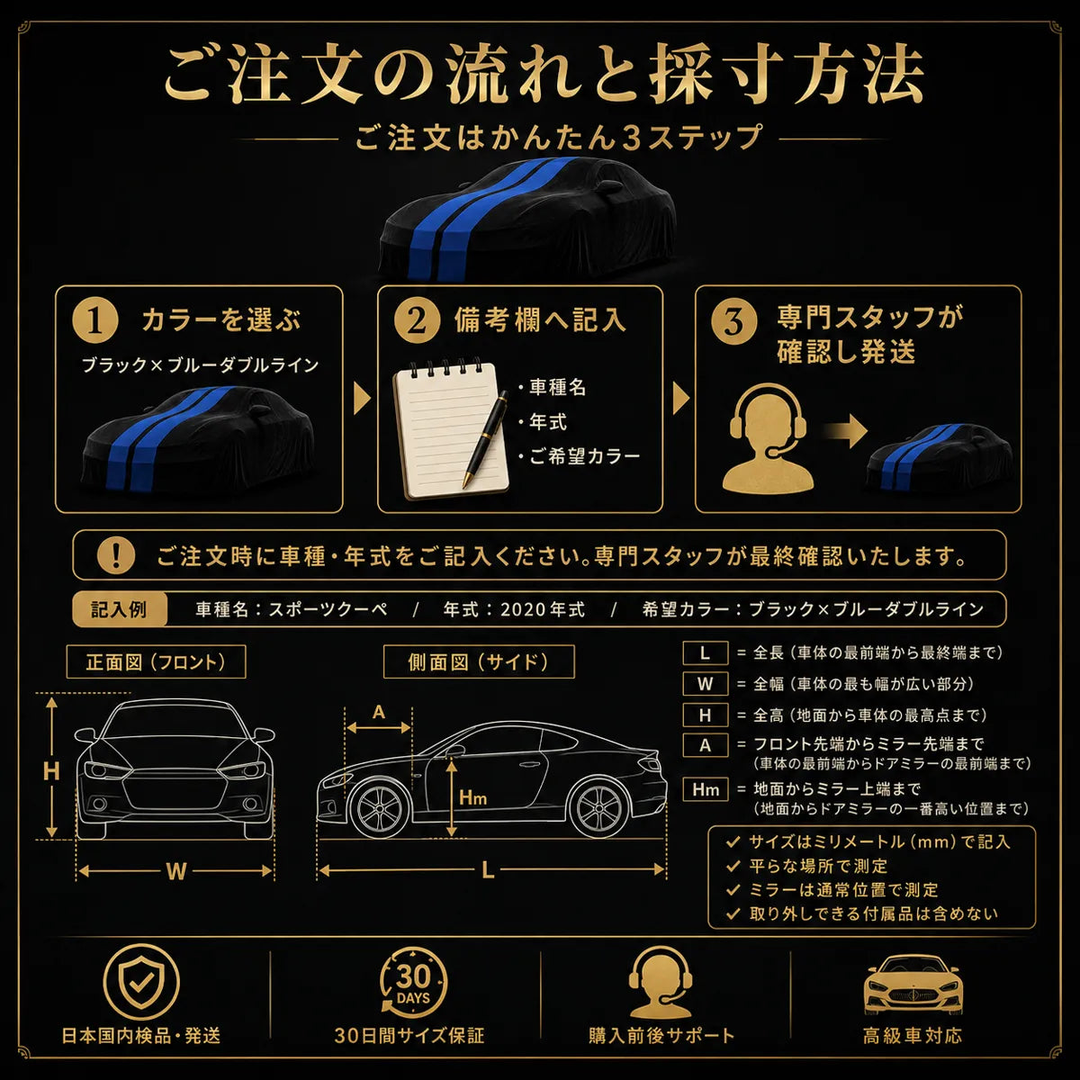 車庫内用 高級ベルベット製 一年間保証 車カバー オーダーメイド 水洗いOK 防塵防汚 軽/普自動車 SUVの商品画像 8