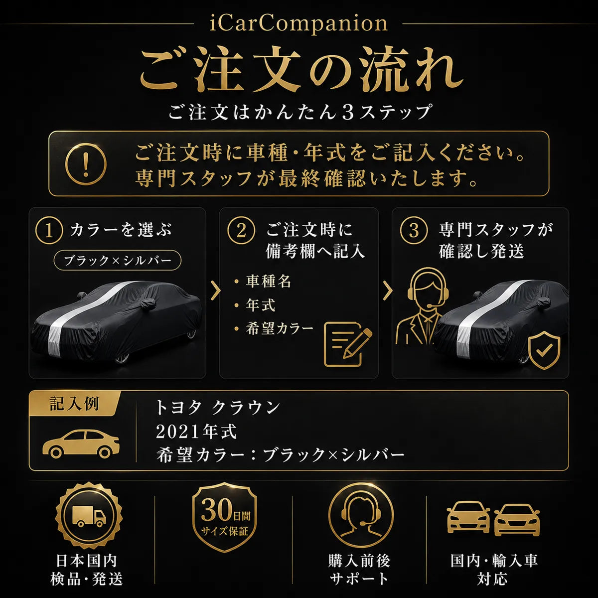 車カバー 台風対策 オーダーメイド 5層構造 裏起毛 防水 防雨 軽/普自動車 SUV対応 おすすめ