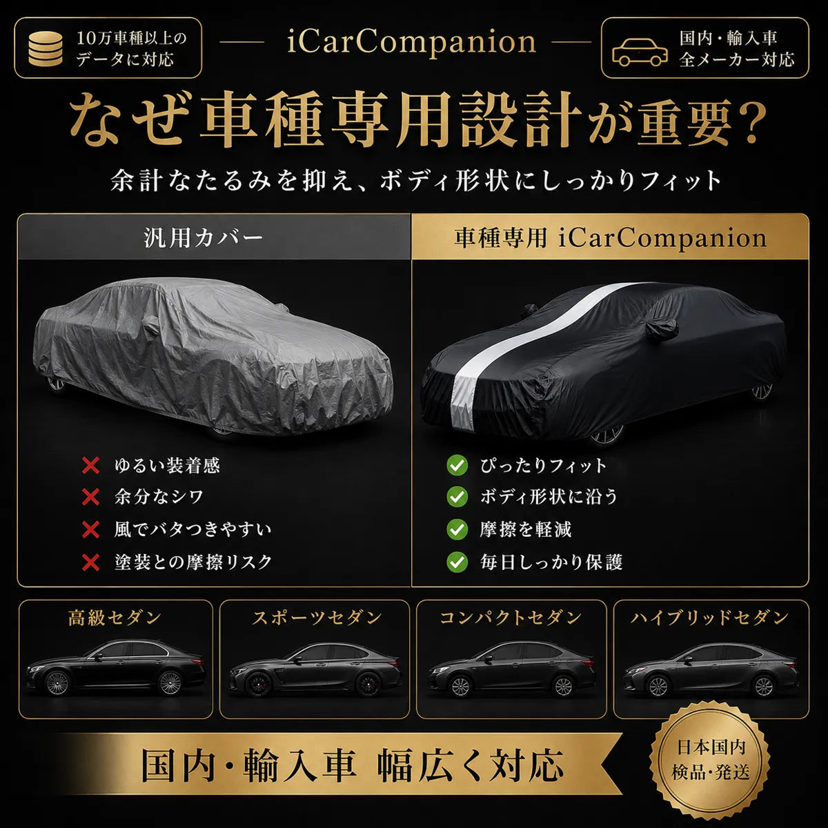 車カバー 台風対策 オーダーメイド 5層構造 裏起毛 防水 防雨 軽/普自動車 SUV対応 おすすめ