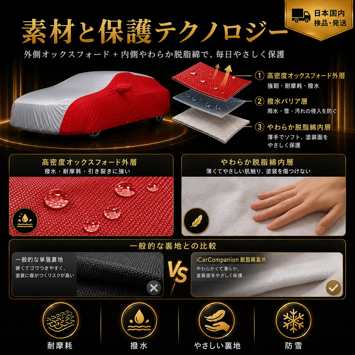 高級5層構造 車種専用オーダーメイド車カバー レッド×シルバー｜ツートンカラー 防水・耐久 1年間保証