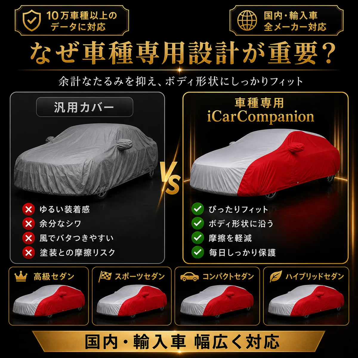 高級5層構造 車種専用オーダーメイド車カバー レッド×シルバー｜ツートンカラー 防水・耐久 1年間保証