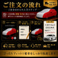 高級5層構造 車種専用オーダーメイド車カバー レッド×シルバー｜ツートンカラー 防水・耐久 1年間保証