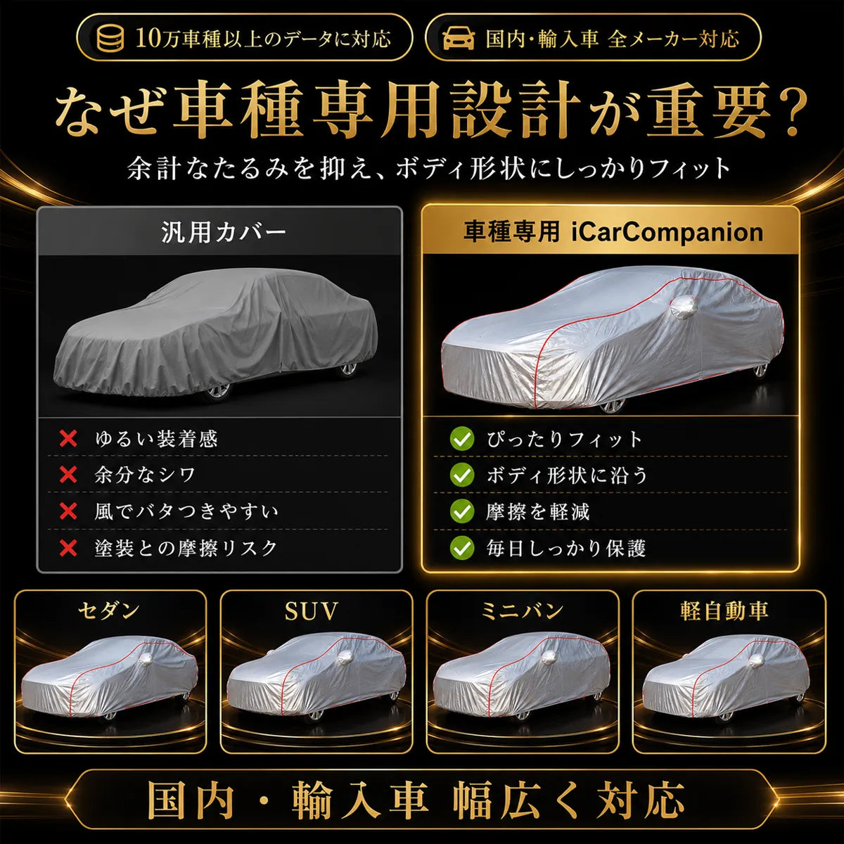 高級5層構造 車種専用オーダーメイド車カバー｜ツートンカラー 裏起毛・撥水・1年間保証の商品画像 6