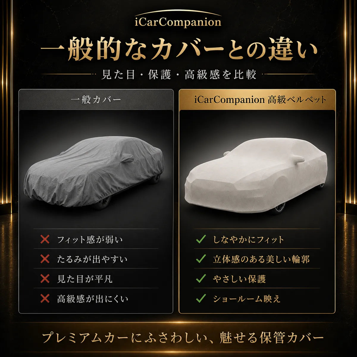 【ラグジュアリーフィット】屋内専用プレミアム車両ボディカバー ブルー｜オーダーメイド 最高級ベルベット生地 やわらかい裏起毛 車カバー