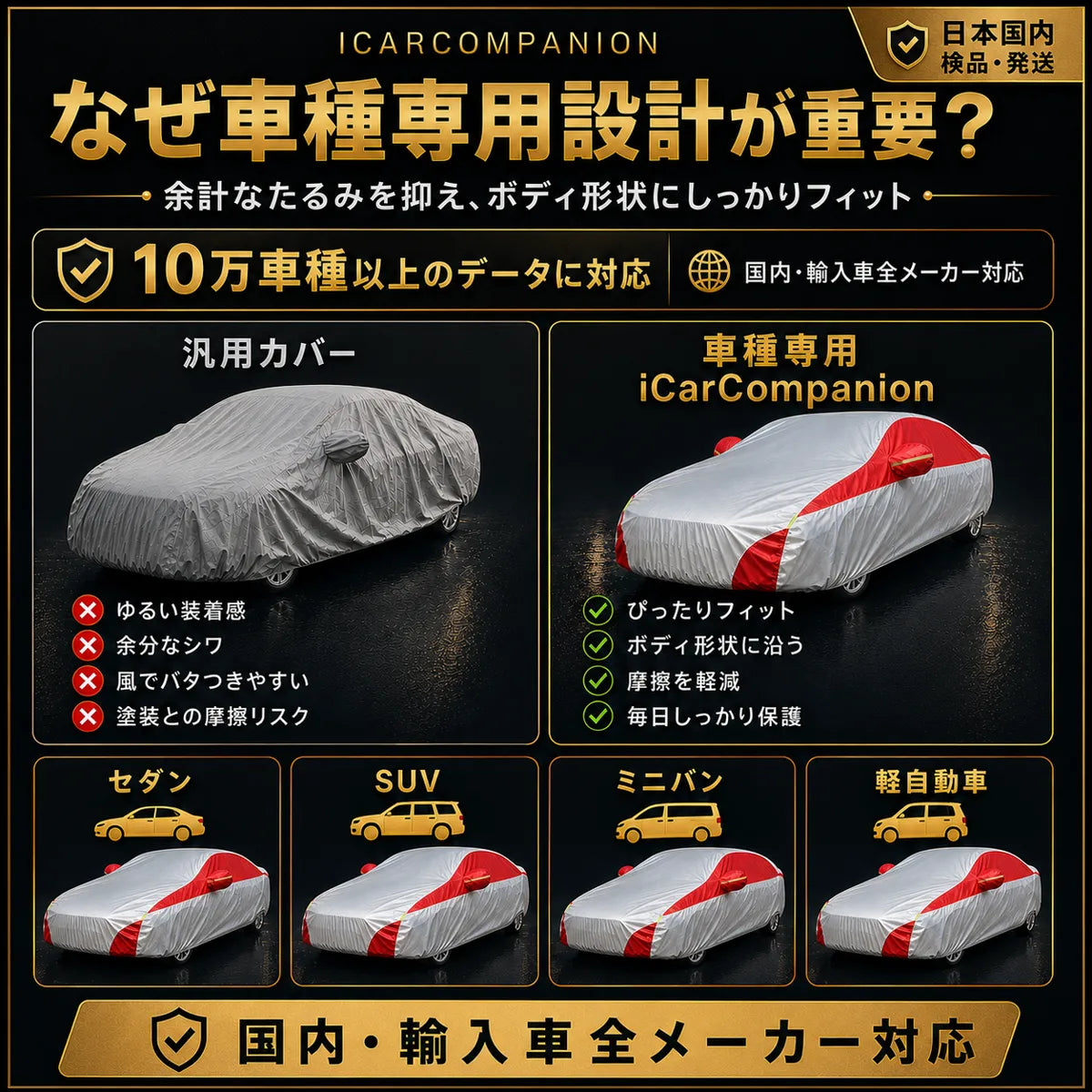 高級 車カバー オーダーメイド 5層構造 台風対策 裏起毛 車種専用 コーディング保護 日焼け防止の商品画像 6
