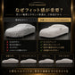 【ラグジュアリーフィット】屋内専用プレミアム車両ボディカバー ブルー｜オーダーメイド 最高級ベルベット生地 やわらかい裏起毛 車カバー