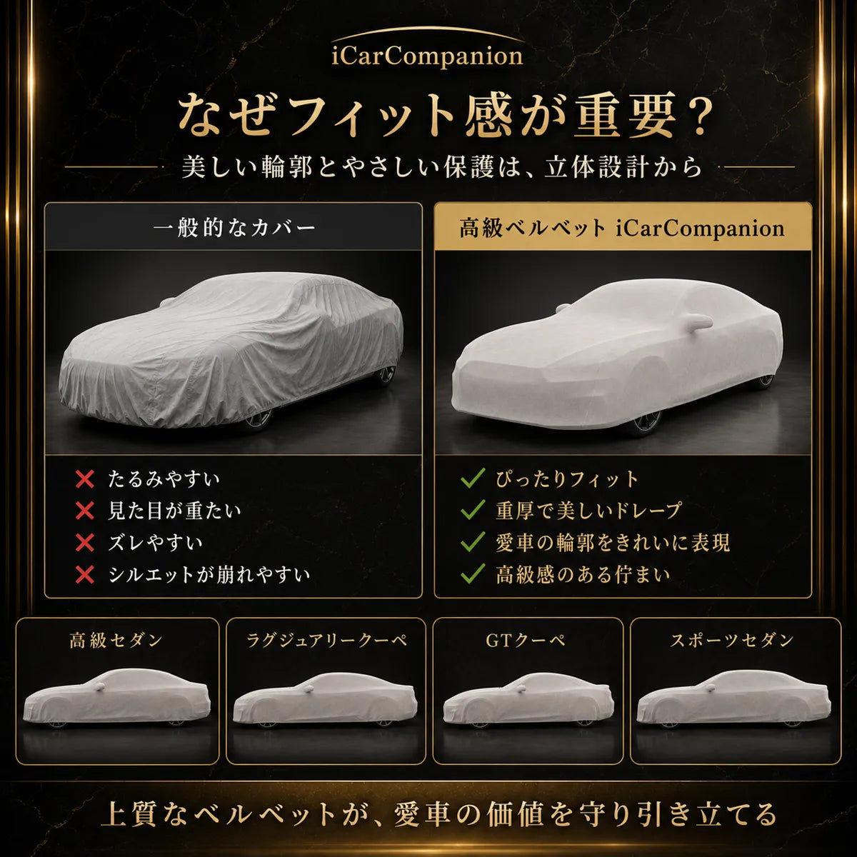 【ラグジュアリーフィット】屋内専用プレミアム車両ボディカバー ブルー｜オーダーメイド 最高級ベルベット生地 やわらかい裏起毛 車カバー