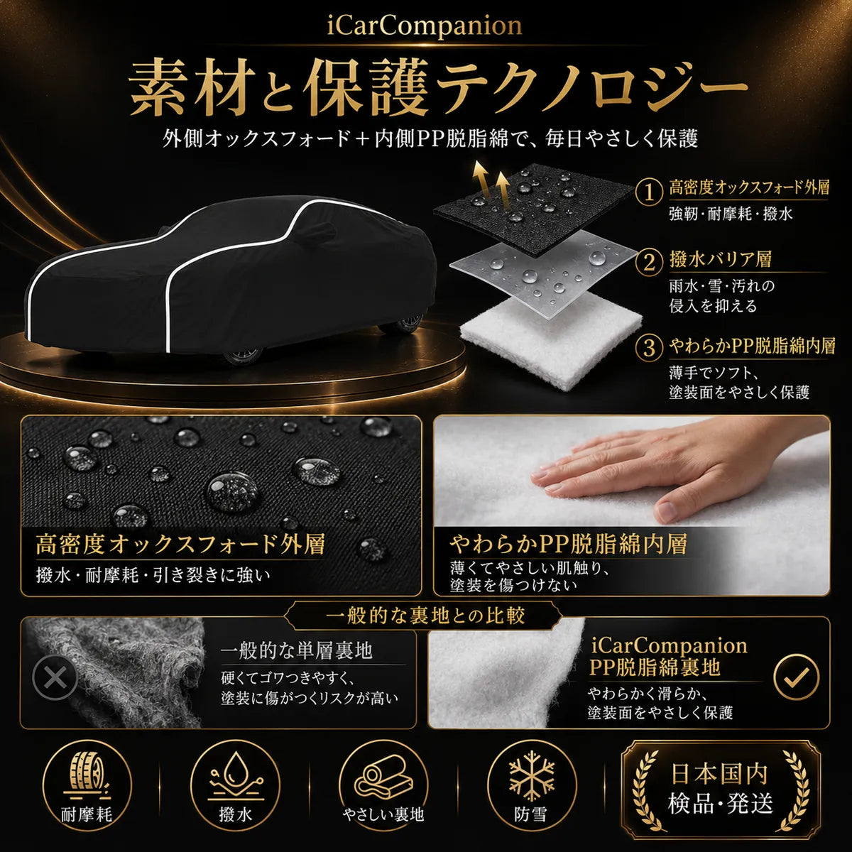 高品質 車ボディカバー 1年間保証 5層構造 3色 オーダーメイド 裏起毛 防風防水 四季の商品画像 2