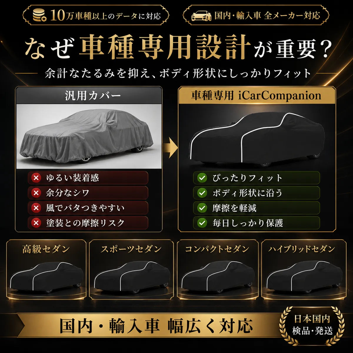 高品質 車ボディカバー 1年間保証 5層構造 3色 オーダーメイド 裏起毛 防風防水 四季の商品画像 7