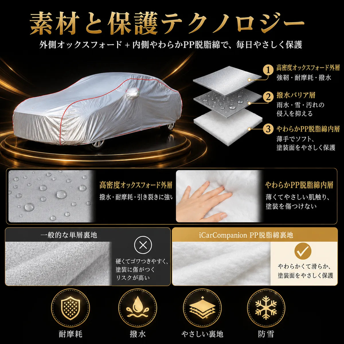 高級5層構造 車種専用オーダーメイド車カバー｜ツートンカラー 裏起毛・撥水・1年間保証の商品画像 3