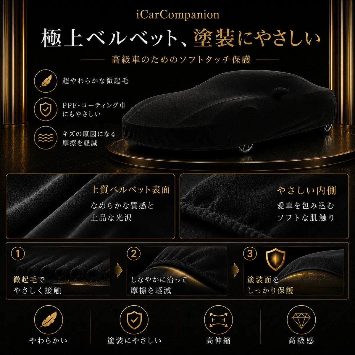 【ラグジュアリーフィット】屋内専用プレミアム車両ボディカバー ブラック｜オーダーメイド 最高級ベルベット生地 やわらかい裏起毛 車カバー