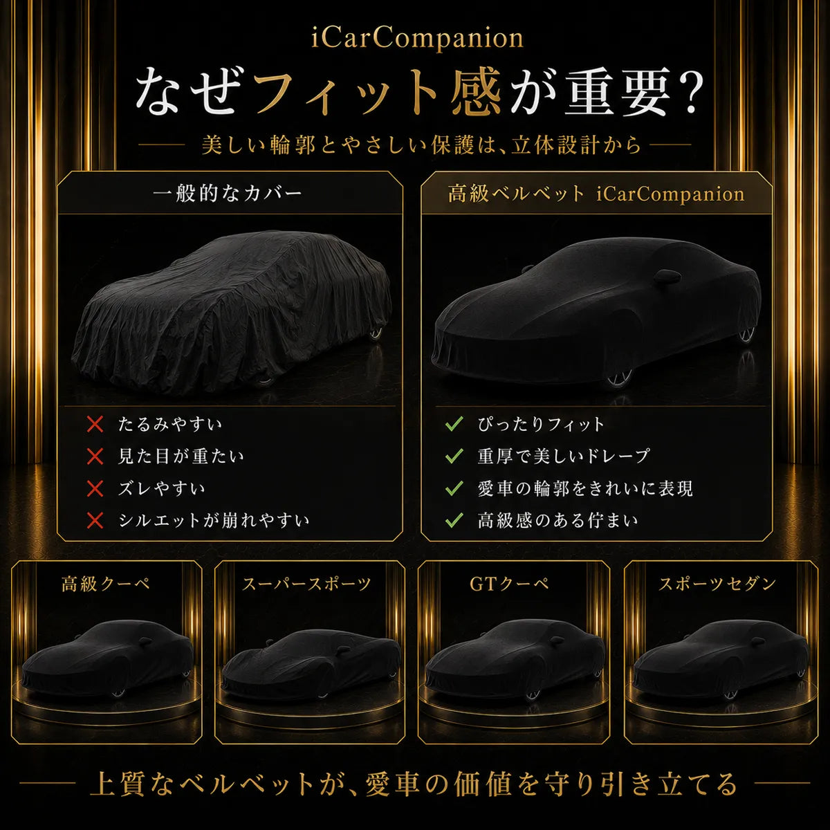 【ラグジュアリーフィット】屋内専用プレミアム車両ボディカバー ブラック｜オーダーメイド 最高級ベルベット生地 やわらかい裏起毛 車カバー