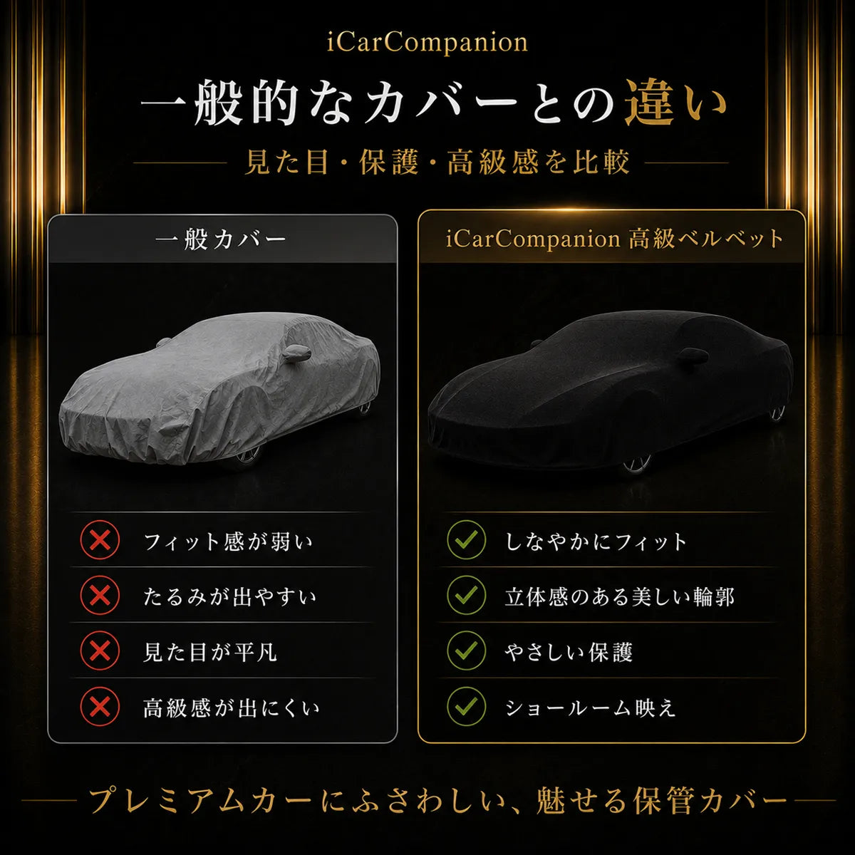 【ラグジュアリーフィット】屋内専用プレミアム車両ボディカバー ブラック｜オーダーメイド 最高級ベルベット生地 やわらかい裏起毛 車カバー