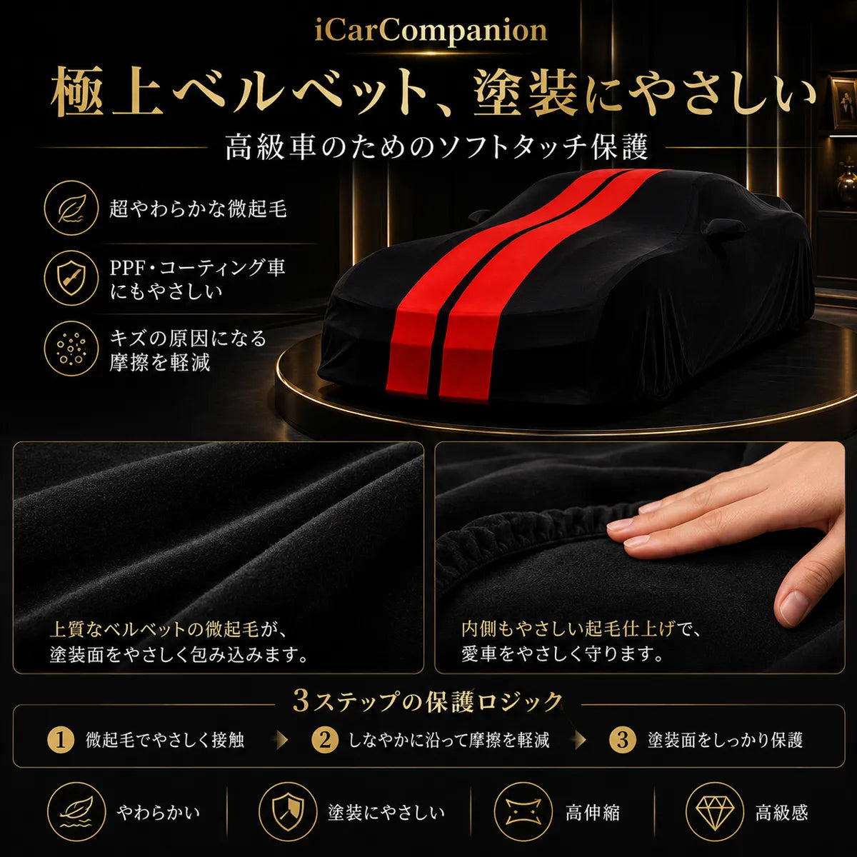 高級ベルベット製 オーダーメイド車体カバー ブラック×レッドダブルライン｜室内・ショールーム・納車演出用