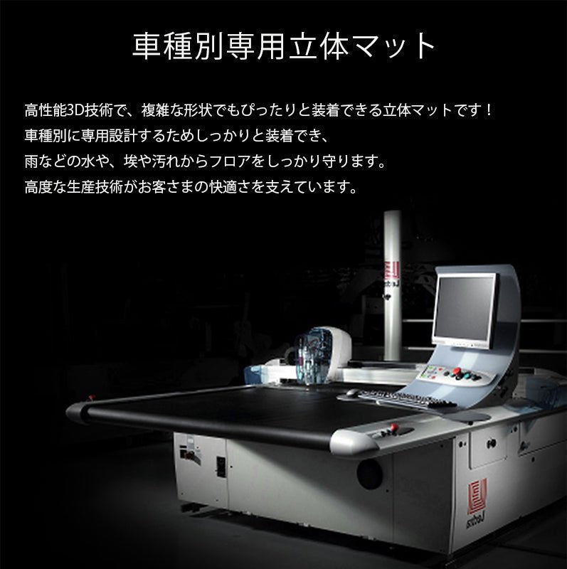 ポルシェ 全車種 Justfit保証 左右ハンドル 社外品 最上級 二重構造立体カーマット 張替え - iCarCompanion