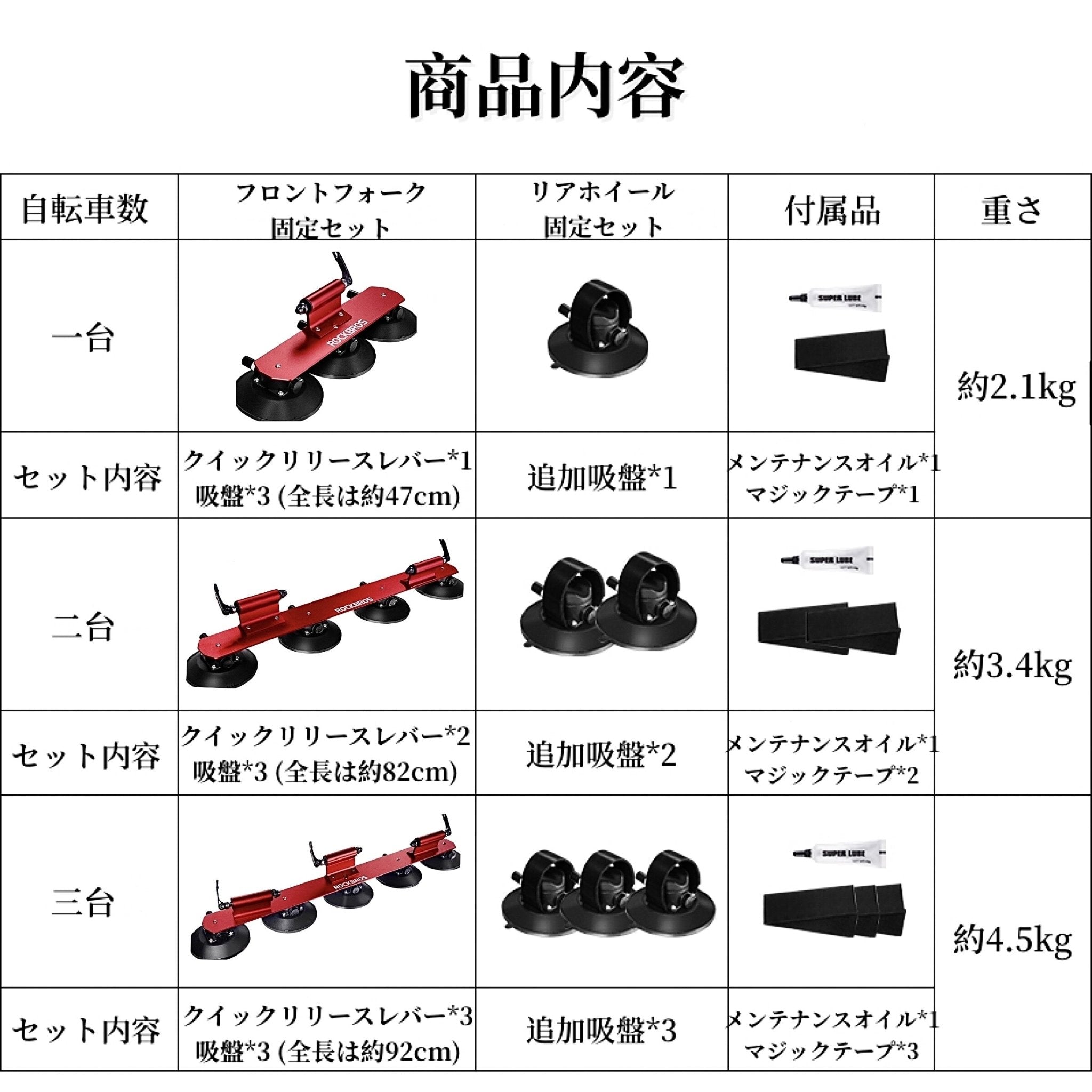 ルーフ自転車ラック 吸盤式 全車種対応 軽量 使いやすい 安定 多色 おしゃれ サイクルキャリア - iCarCompanion