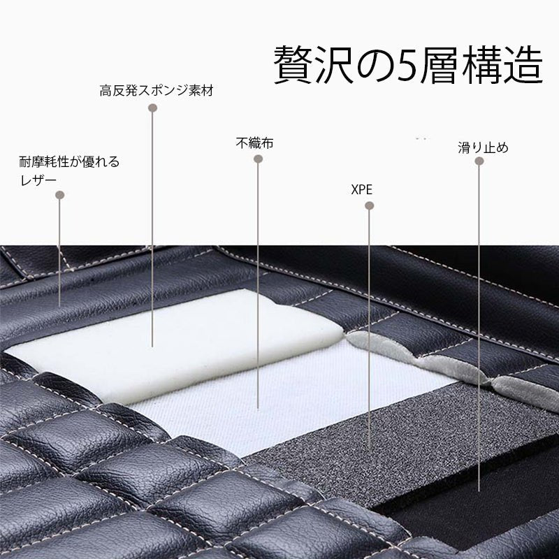リンカーン 全車種 フィット感抜群 社外品 高級フロアマット 左右ハンドル 張替え - iCarCompanion