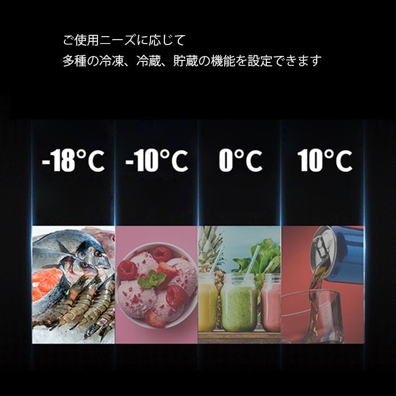 車載 ミニ冷蔵庫 - 18～20℃ ポータブル 急速冷凍 キャンプ アウトドア 車中泊 静音 - iCarCompanion